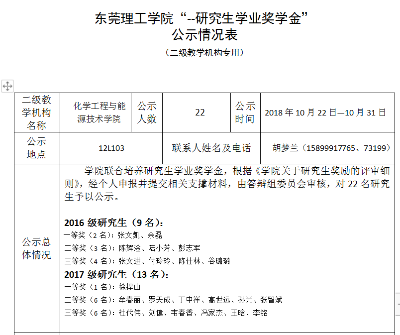 化能巨乳美女
研究生奖学金评审会议及结果公示.png